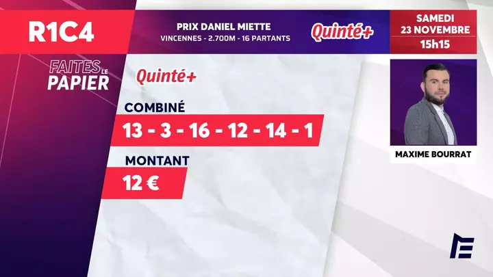 découvrez toutes les informations essentielles sur le quinté à vincennes du 23 novembre : analyses des chevaux, conseils de paris et résultats en direct. ne manquez rien de cette journée palpitante sur l'hippodrome de vincennes !