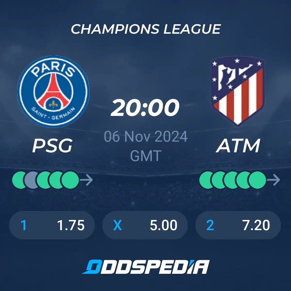 découvrez nos pronostics détaillés pour le match entre espaly et le psg. analyse des performances, conseils de paris et statistiques clés pour vous aider à faire le meilleur choix avant le coup d'envoi.